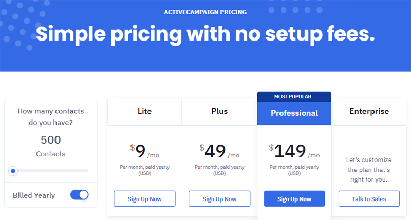 Pricing Plans of ActiveCampaign