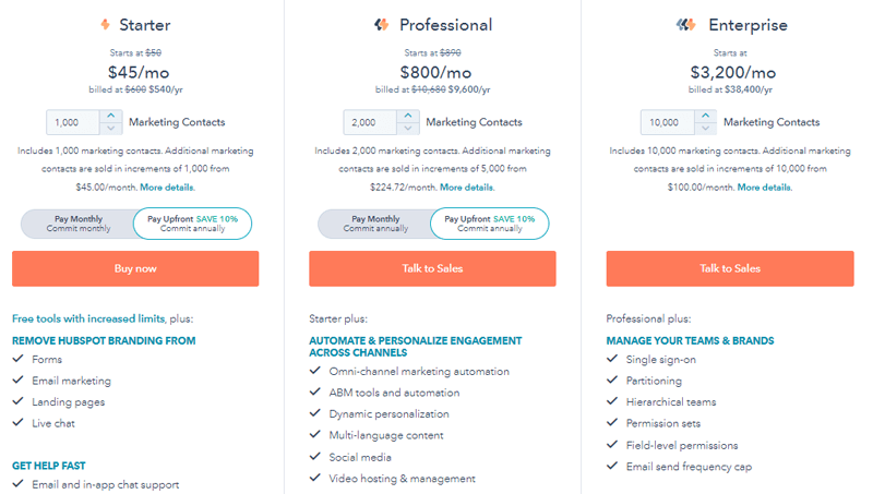 Pricing Plans of HubSpot