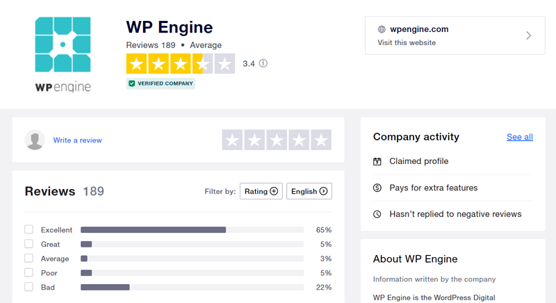 Trustpilot Rating on WP Engine