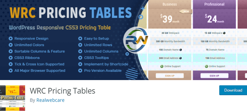 WRC Pricing Tables