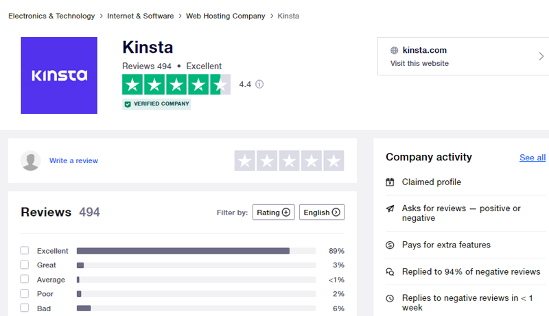 Kinsta Trustpilot Review