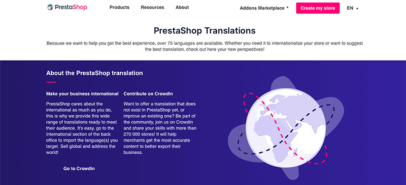 PrestaShop Translations