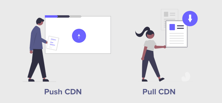 Types of CDN: Push CDN and Push CDN