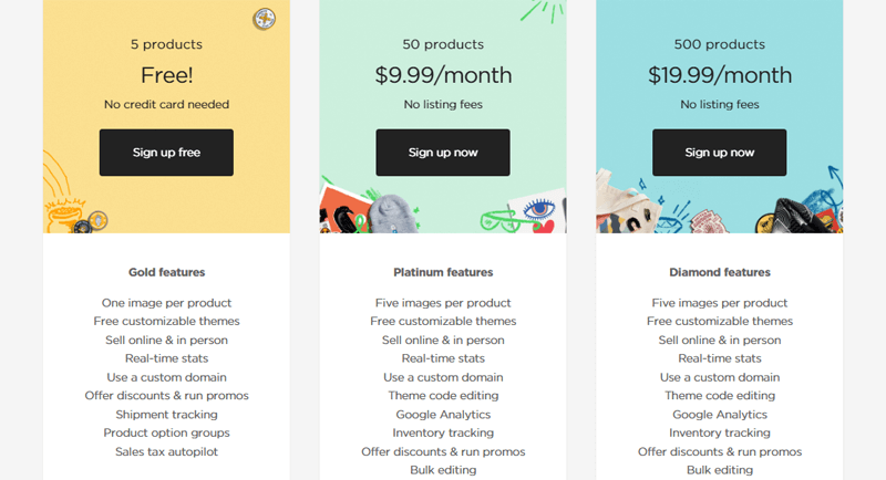 Pricing Plans of Big Cartel - Big Cartel vs Squarespace