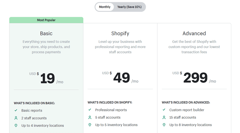 Shopify Price Options