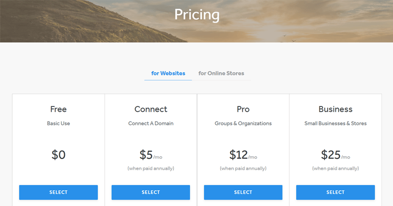 Weebly CMS Pricing Plans