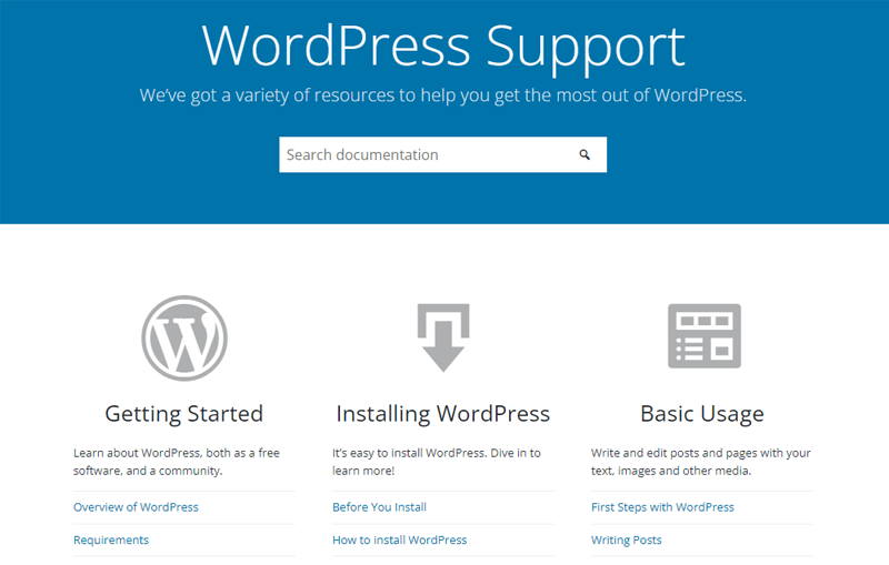Customer Support in WordPress