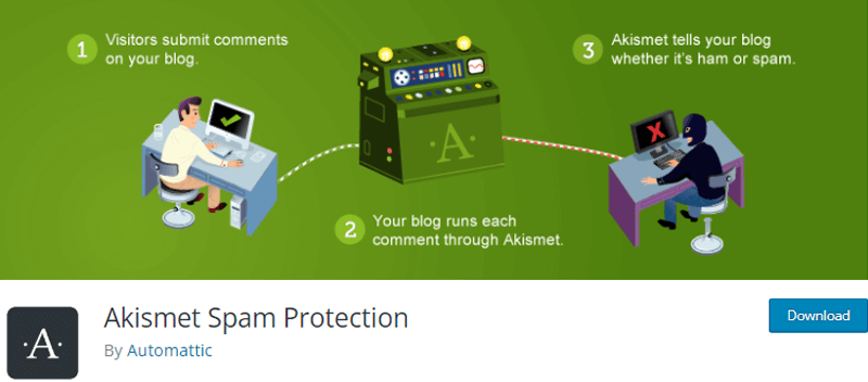 Aksimet Spam Protection WordPress Plugin