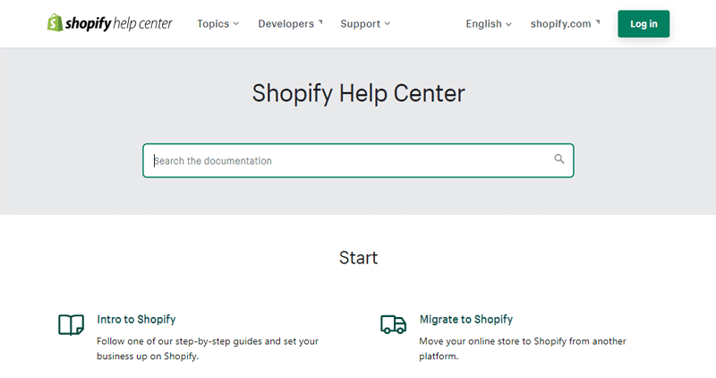 Customer Support of Shopify