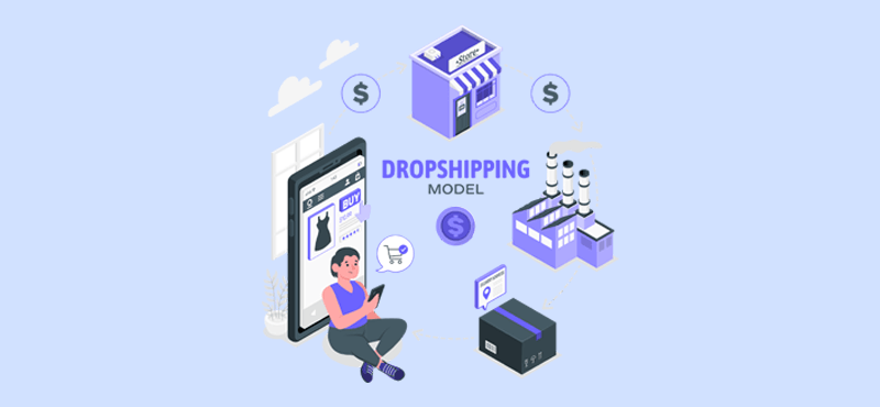 What is Dropshipping?