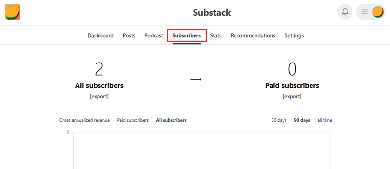 Click on subscribers Option On your Substack Dashboard
