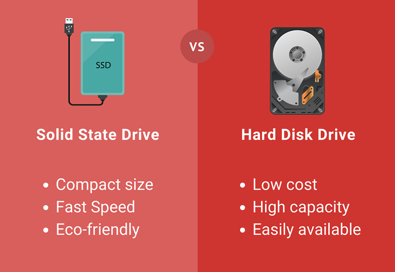 SSD vs HDD Hosting Comparisions