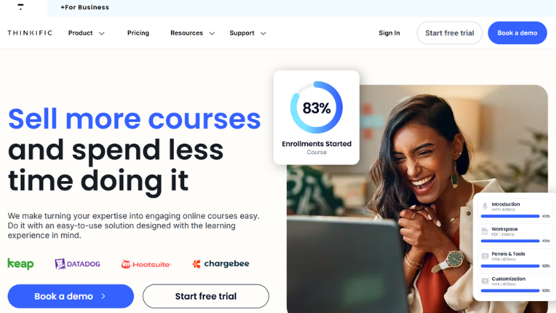 Thinkific Online Course Platform