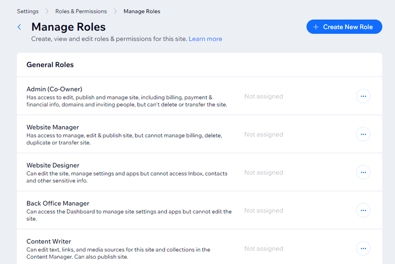 Different Roles on Website