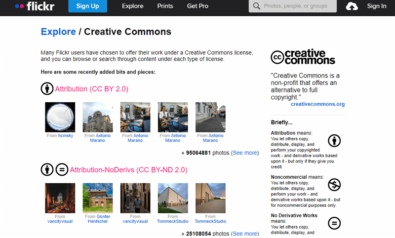 Creative Common License Example