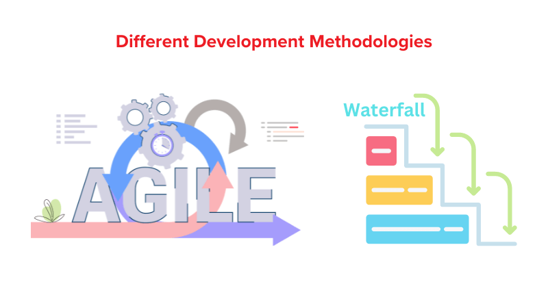 Development Methodologies