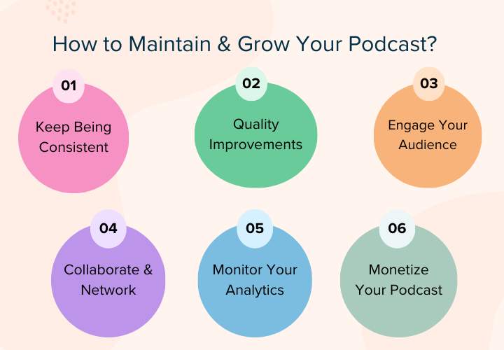 Maintaining & Growing Your Podcast 