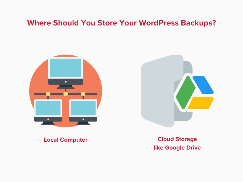 Where to Store WordPress Backups?