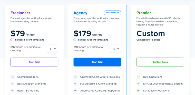 Agency Analytics Pricing