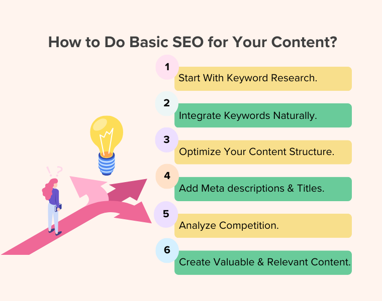 How to Do Basic SEO for Your Content 