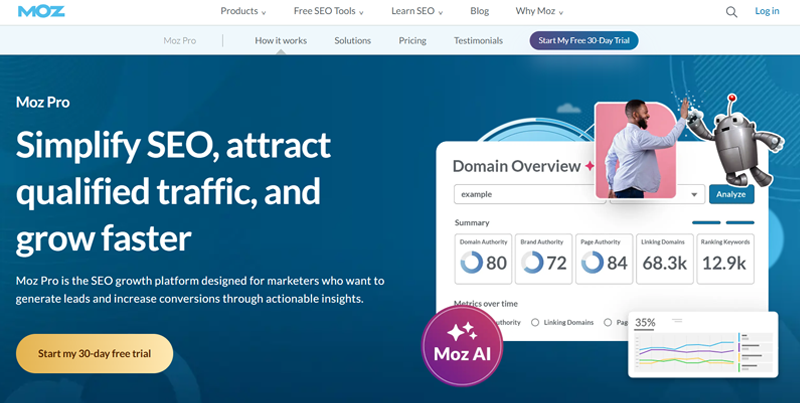 Moz Content Marketing and SEO Tool