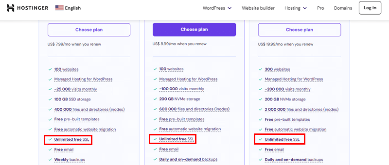 Free SSL by Hosting Providers