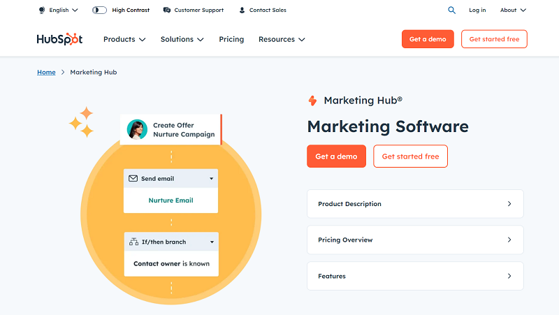 HubSpot Marketing Suite