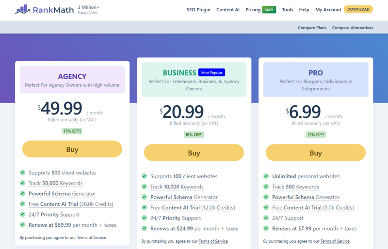 Rank Math Pricing Plans