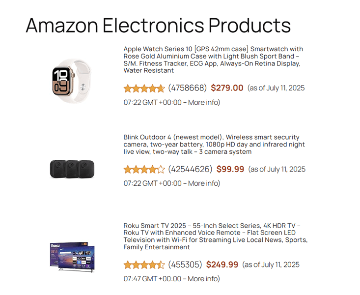 Preview of Affiliate Products