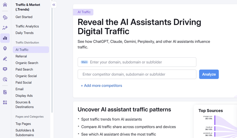 Semrush for SERP Analysis - Can AI Replace Human SEO Experts?