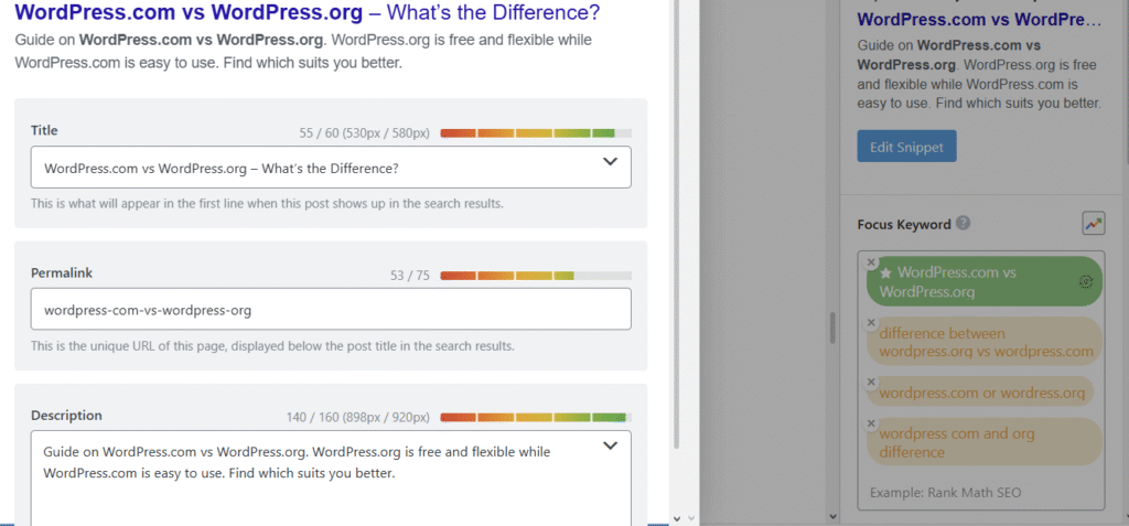 Result of Rank Math Plugin