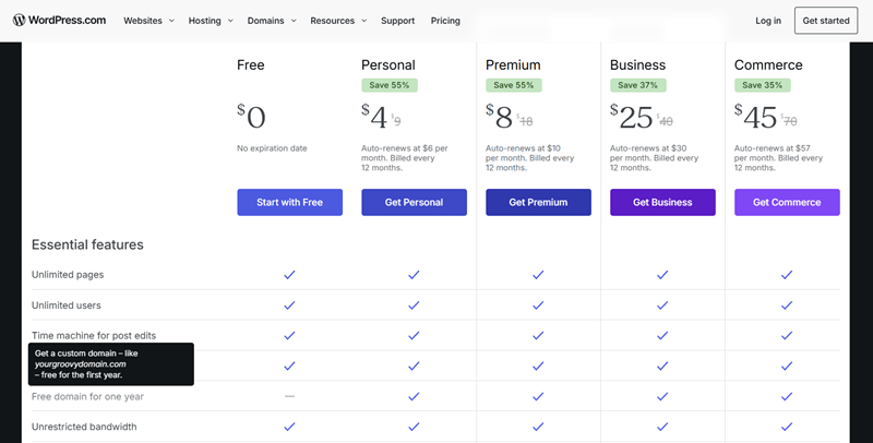 Domain in Free vs Paid Hosting