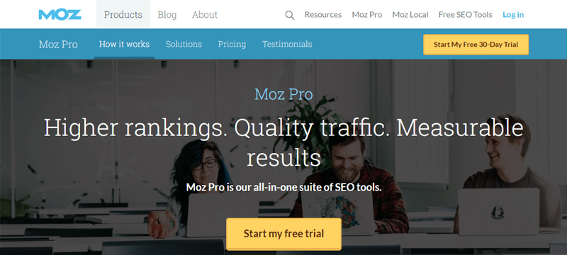 Moz Content Marketing and SEO Tool