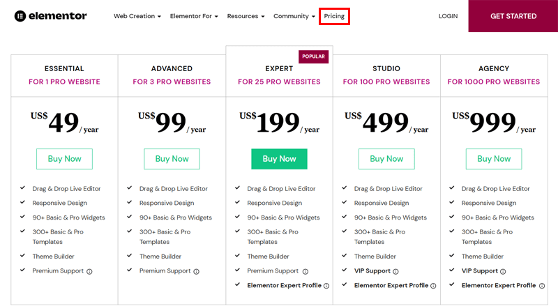 Pricing Plans of Elementor