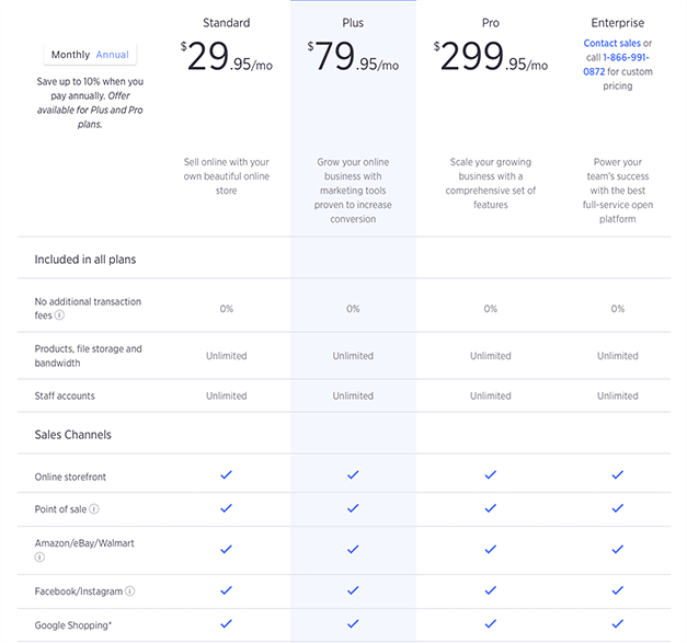 BigCommerce Pricing Plan