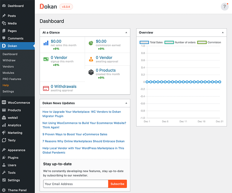 Dokan Dashboard