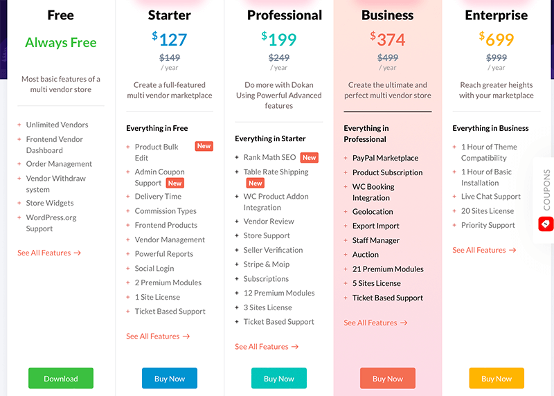 Dokan Pricing Plans