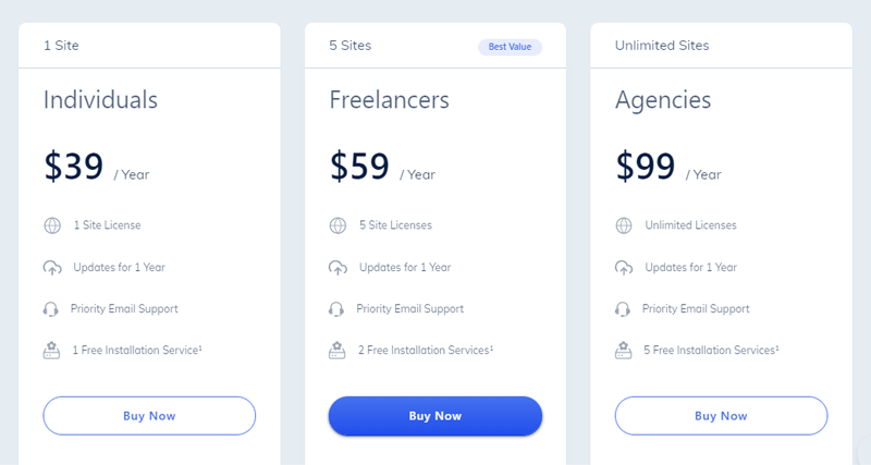 Pricing Plans of Qubely Pro