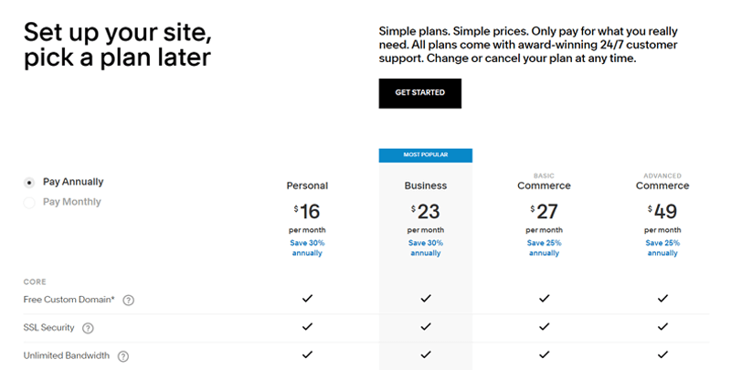 Squarespace Pricing Plans for Websites
