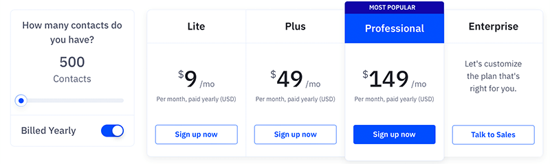 ActiveCampaign Pricing