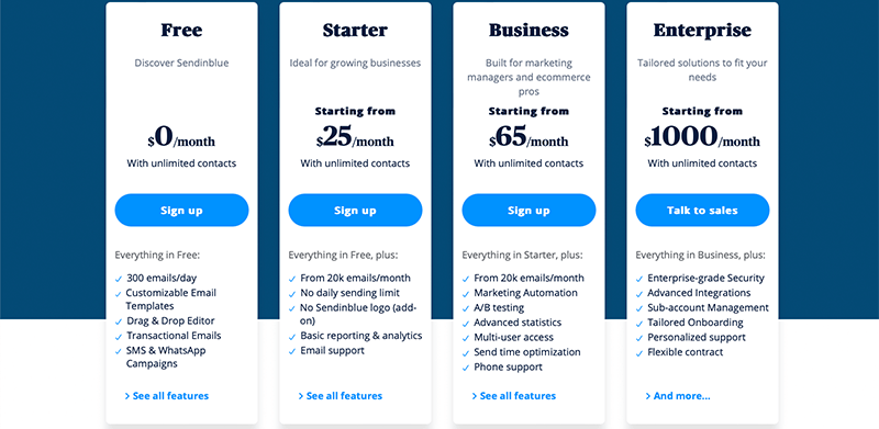 Sendinblue Pricing