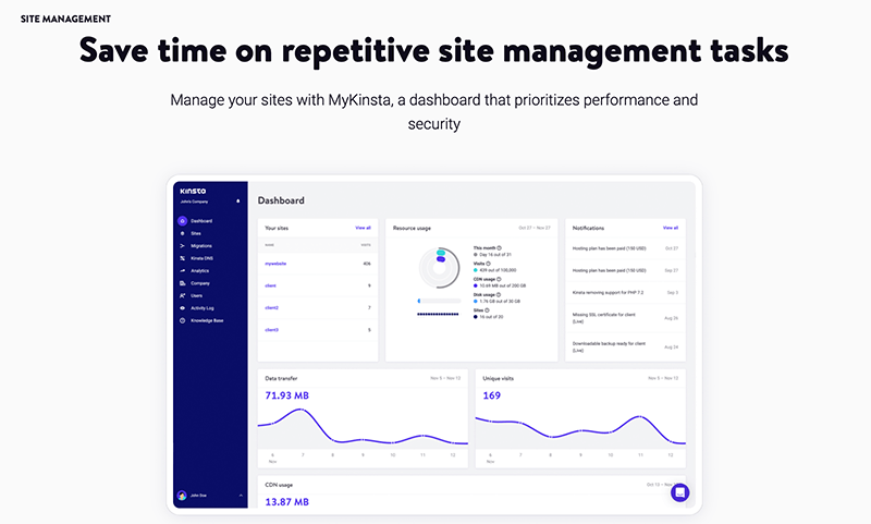 Kinsta Site Management