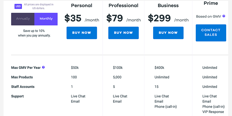 Volusion Pricing