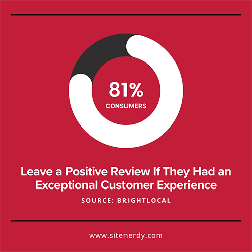 Improve Customer Experience to Get More Reviews on Your Business