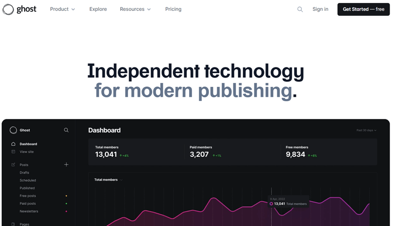 Ghost Website Builder