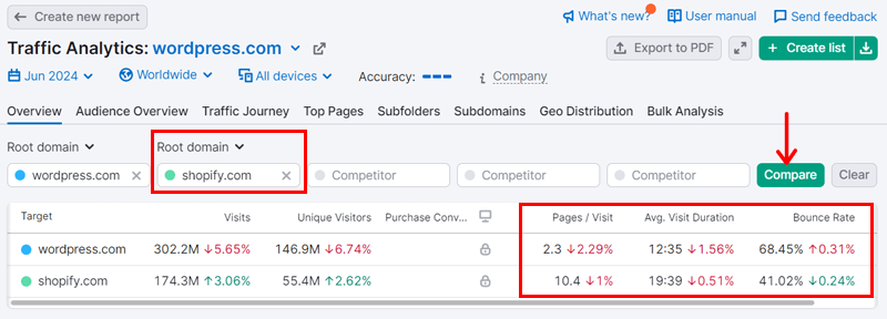 Compare Broad Metrics