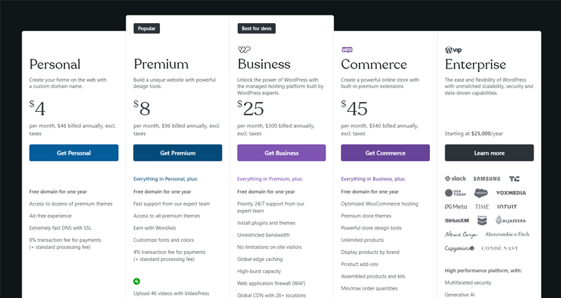 WordPress.com Pricing Plans 