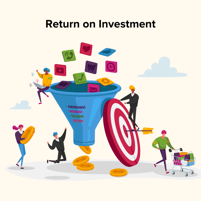 Good Return on Investment