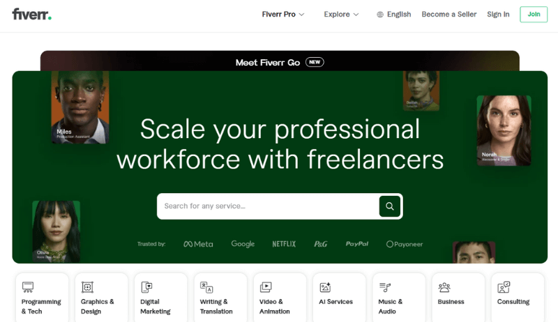 Fiverr Platform to Hire Freelancers
