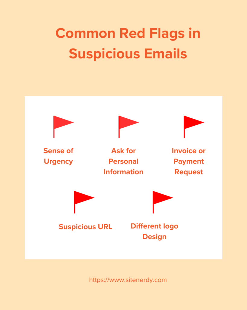 Common Red Flags in Suspicious Emails